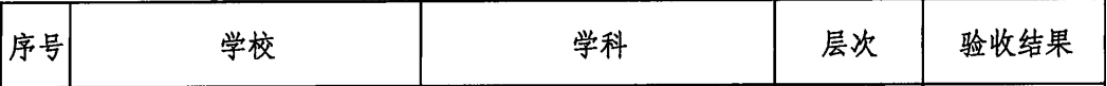 imagepng