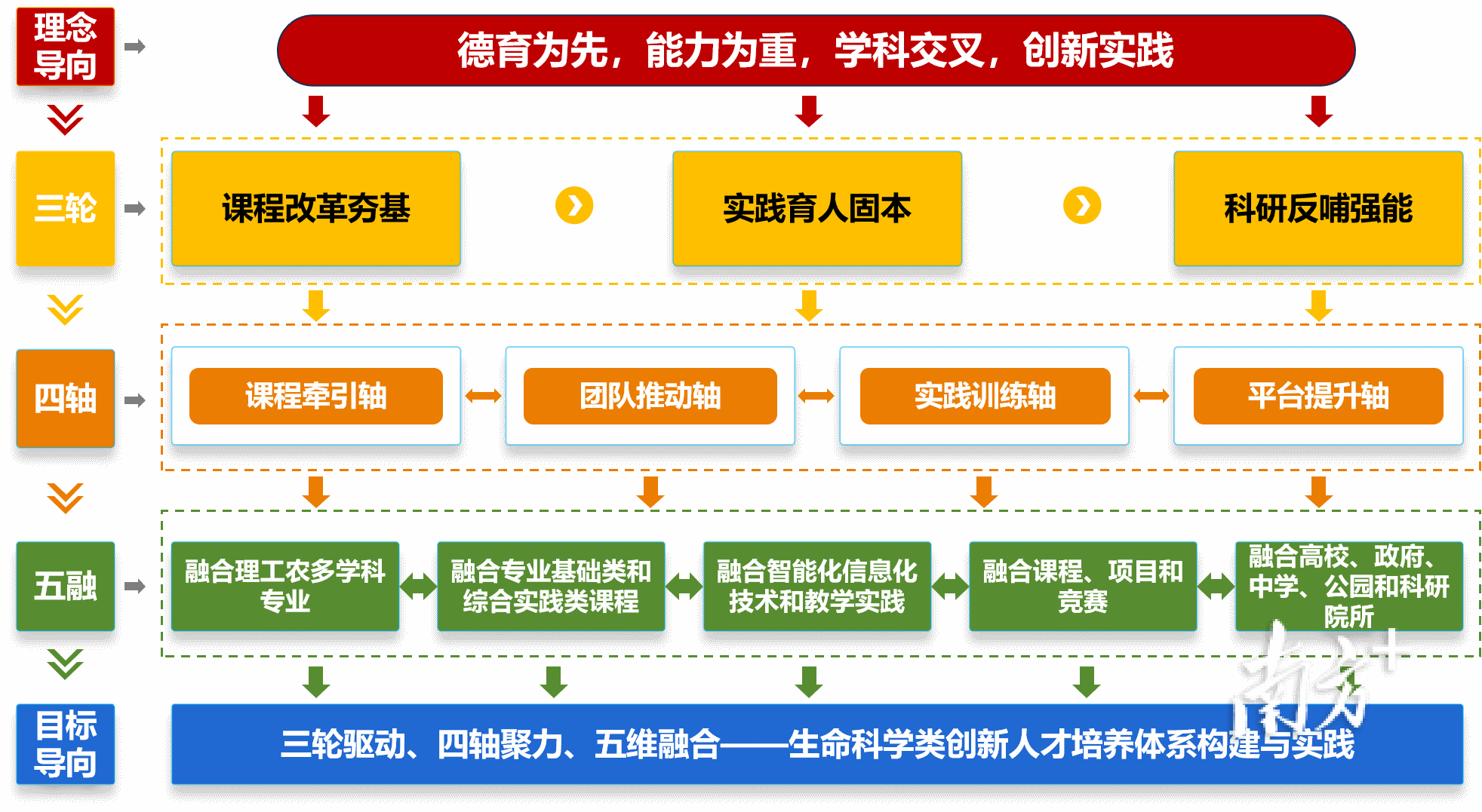 c9c5858c45f954f31e9d74bc35931e18.png